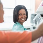 Taking Charge of Your Breast Cancer Risk